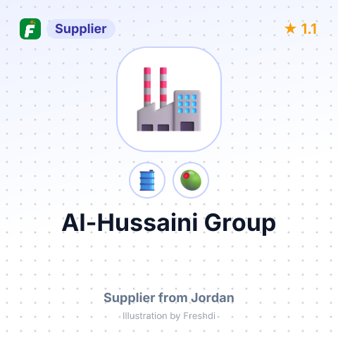 Al-Hussaini Group  – summary card, no photo uploaded yet