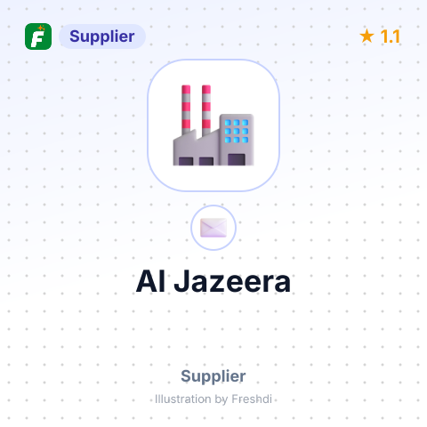 Al Jazeera – summary card, no photo uploaded yet