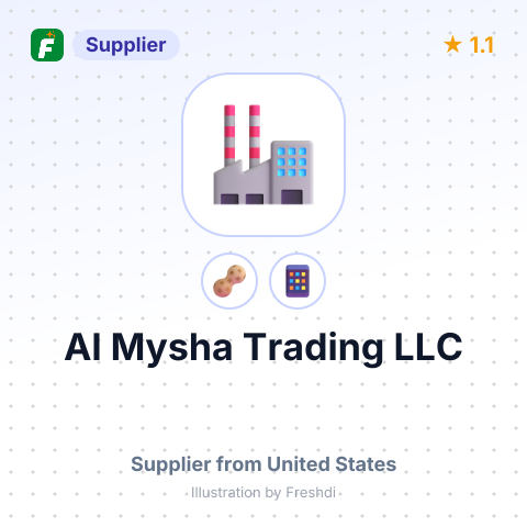 Al Mysha Trading LLC  – summary card, no photo uploaded yet