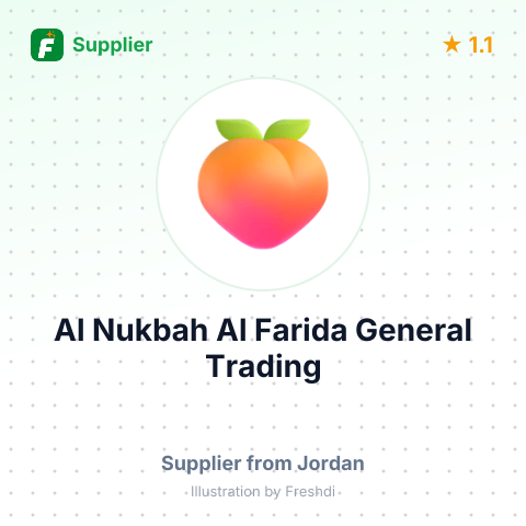Al Nukbah Al Farida General Trading  – summary card, no photo uploaded yet