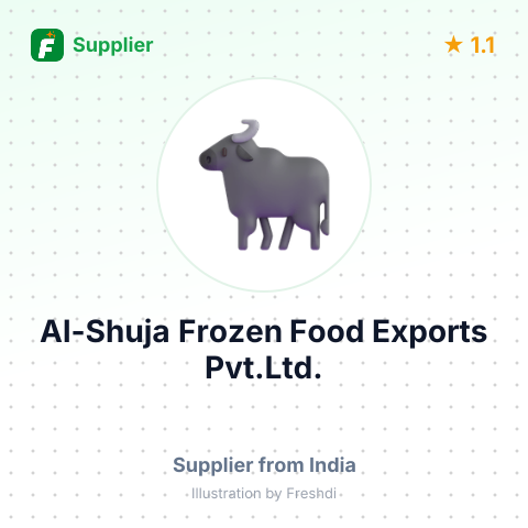 Al-Shuja Frozen Food Exports Pvt.Ltd. – summary card, no photo uploaded yet