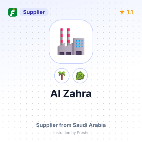 Al Zahra  – summary card, no photo uploaded yet