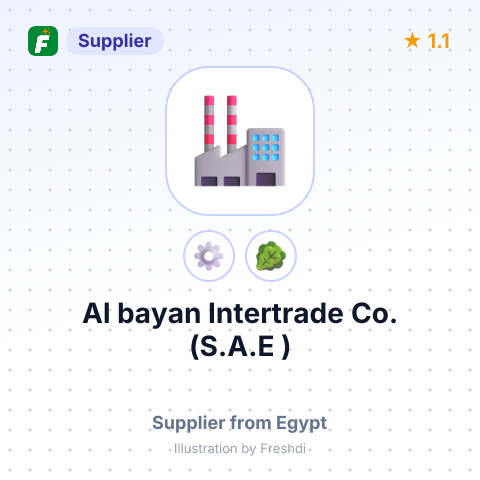 Al bayan Intertrade Co. (S.A.E ) – summary card, no photo uploaded yet