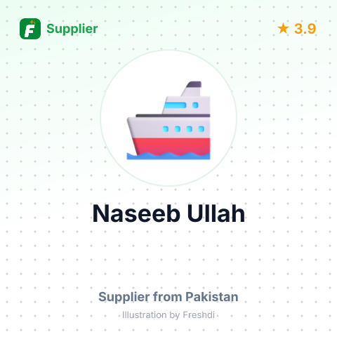 Naseeb Ullah – summary card, no photo uploaded yet