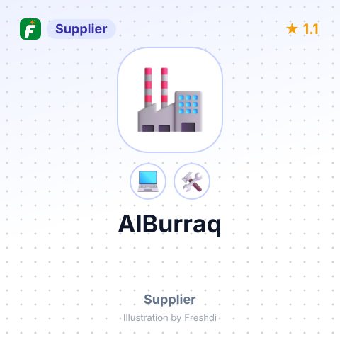 AlBurraq – summary card, no photo uploaded yet