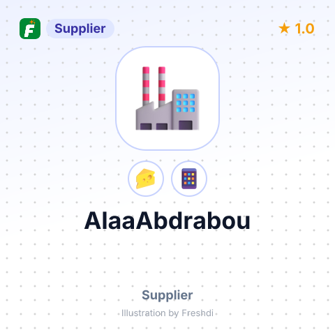 AlaaAbdrabou – summary card, no photo uploaded yet