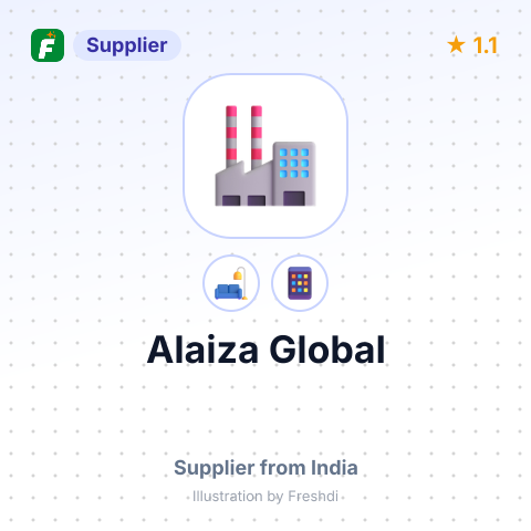 Alaiza Global  – summary card, no photo uploaded yet