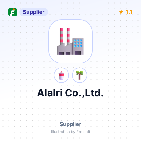 Alalri Co.,Ltd. – summary card, no photo uploaded yet
