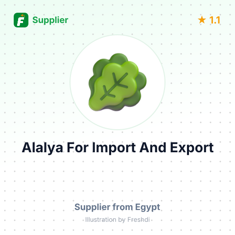 Alalya For Import And Export  – summary card, no photo uploaded yet