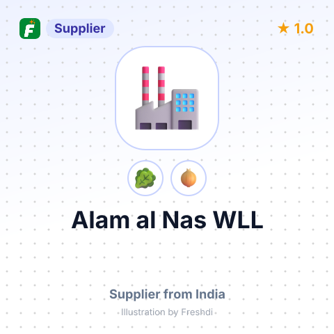 Alam al Nas WLL – summary card, no photo uploaded yet