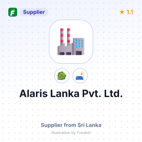 Alaris Lanka Pvt. Ltd. – summary card, no photo uploaded yet
