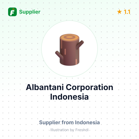 Albantani Corporation Indonesia  – summary card, no photo uploaded yet