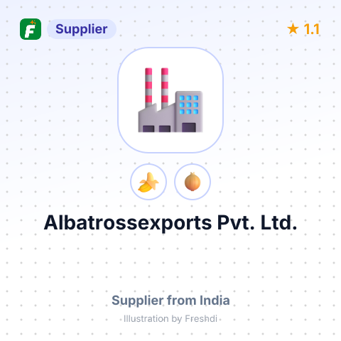 Albatrossexports Pvt. Ltd.  – summary card, no photo uploaded yet