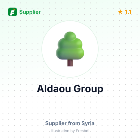 Aldaou Group – summary card, no photo uploaded yet