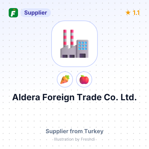 Aldera Foreign Trade Co. Ltd. – summary card, no photo uploaded yet