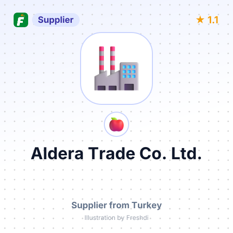 Aldera Trade Co. Ltd. – summary card, no photo uploaded yet