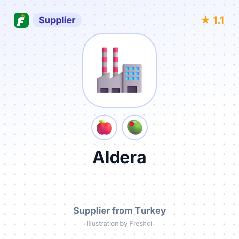 Aldera  – summary card, no photo uploaded yet