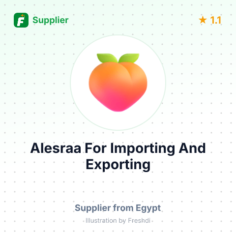 Alesraa For Importing And Exporting  – summary card, no photo uploaded yet