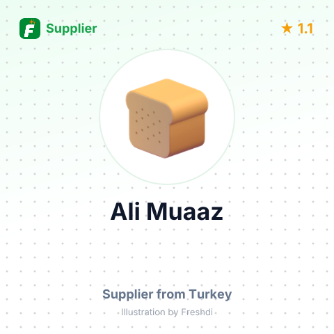 Ali Muaaz  – summary card, no photo uploaded yet