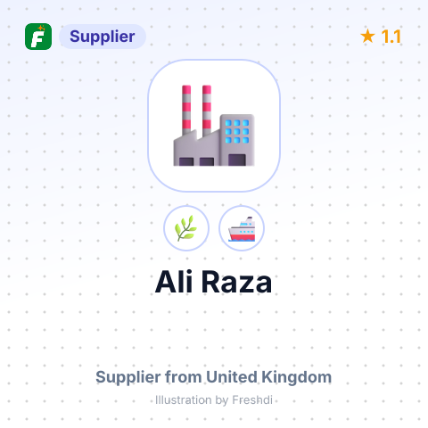 Ali Raza  – summary card, no photo uploaded yet