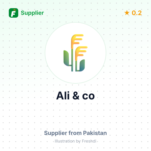 Ali & co  – summary card, no photo uploaded yet