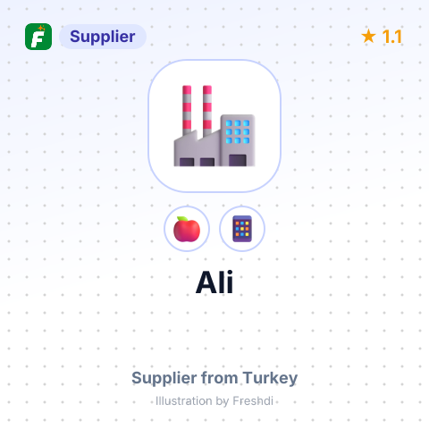 Ali  – summary card, no photo uploaded yet