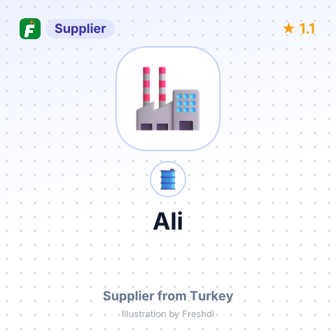 Ali  – summary card, no photo uploaded yet