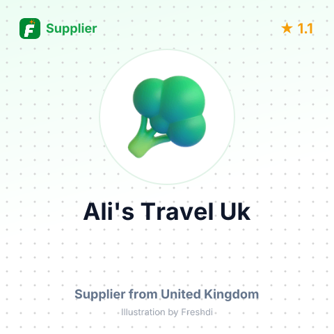 Ali's Travel Uk  – summary card, no photo uploaded yet