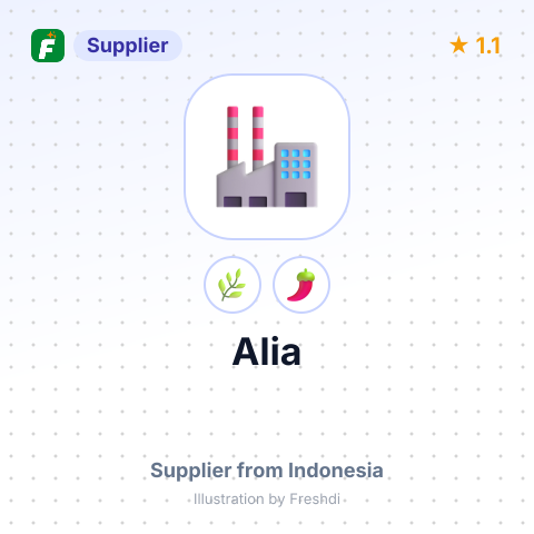 Alia  – summary card, no photo uploaded yet