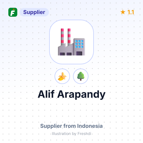 Alif Arapandy  – summary card, no photo uploaded yet