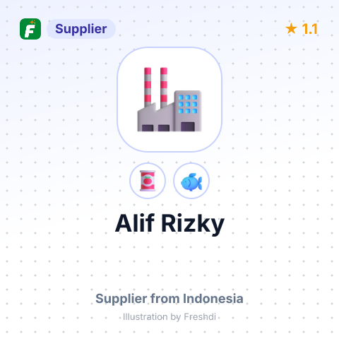 Alif Rizky  – summary card, no photo uploaded yet