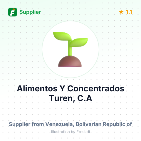 Alimentos Y Concentrados Turen, C.A  – summary card, no photo uploaded yet