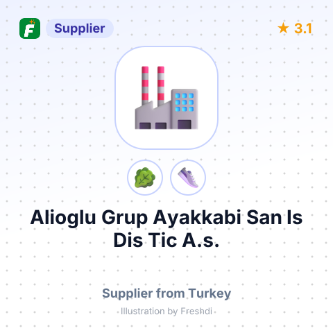 Alioglu Grup Ayakkabi San Is Dis Tic A.s.  – summary card, no photo uploaded yet