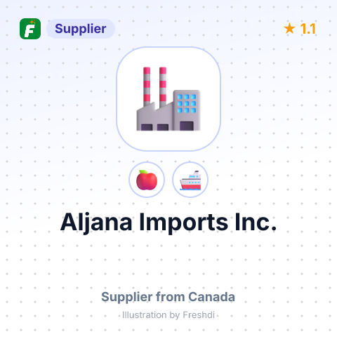 Aljana Imports Inc.  – summary card, no photo uploaded yet