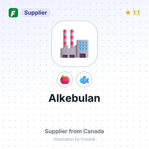 Alkebulan  – summary card, no photo uploaded yet