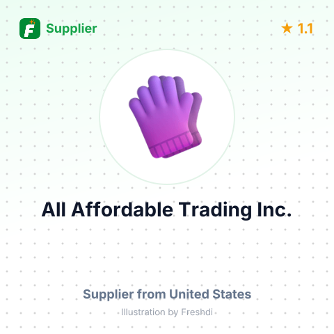 All Affordable Trading Inc. – summary card, no photo uploaded yet