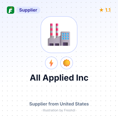 All Applied Inc – summary card, no photo uploaded yet