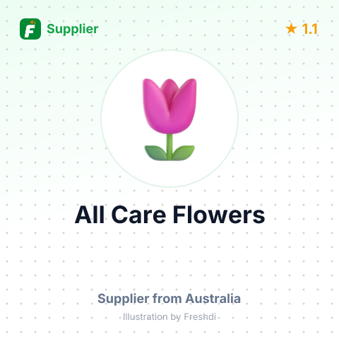 All Care Flowers  – summary card, no photo uploaded yet