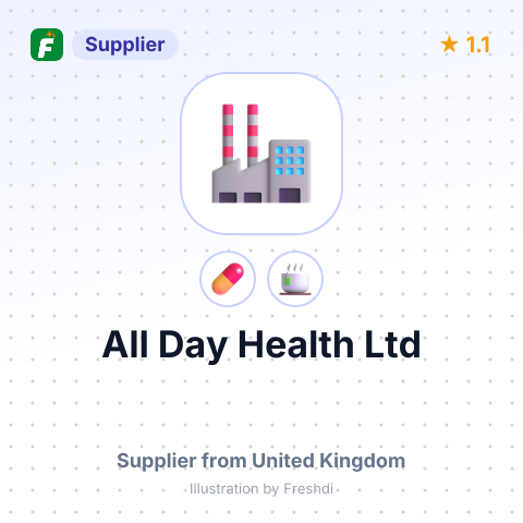 All Day Health Ltd – summary card, no photo uploaded yet
