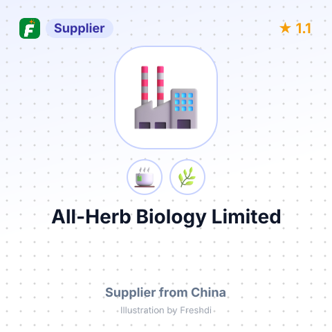 All-Herb Biology Limited – summary card, no photo uploaded yet