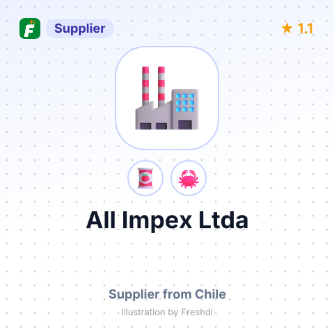 All Impex Ltda  – summary card, no photo uploaded yet