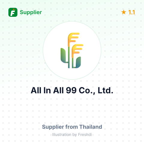 All In All 99 Co., Ltd.  – summary card, no photo uploaded yet