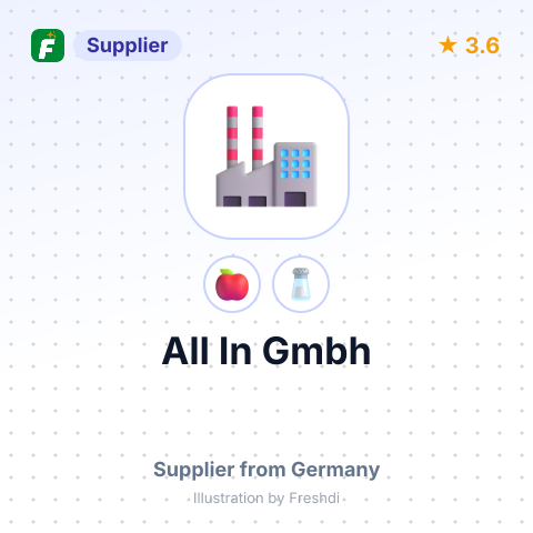 All In Gmbh  – summary card, no photo uploaded yet