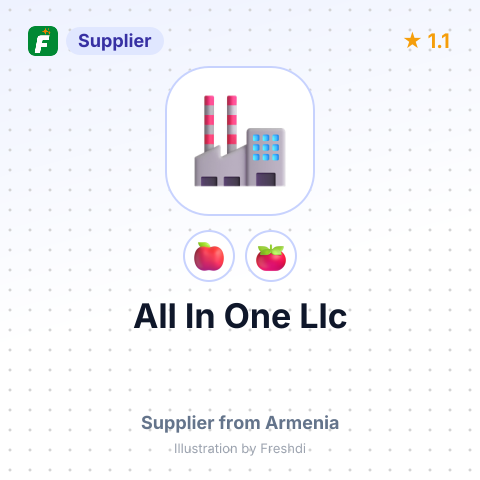 All In One Llc  – summary card, no photo uploaded yet