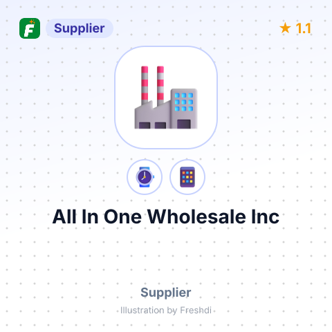 All In One Wholesale Inc – summary card, no photo uploaded yet