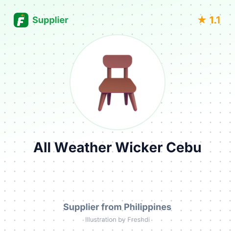 All Weather Wicker Cebu – summary card, no photo uploaded yet