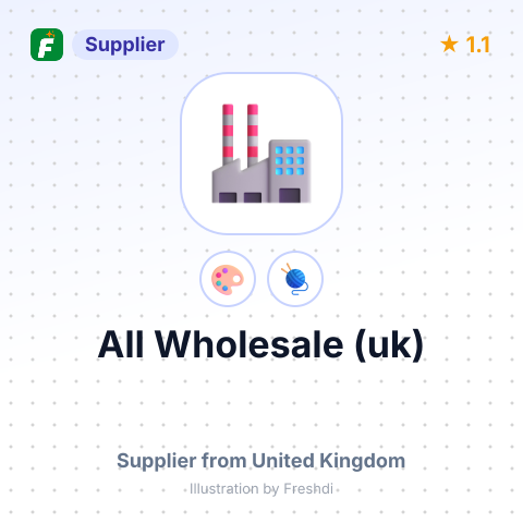 All Wholesale (uk)  – summary card, no photo uploaded yet