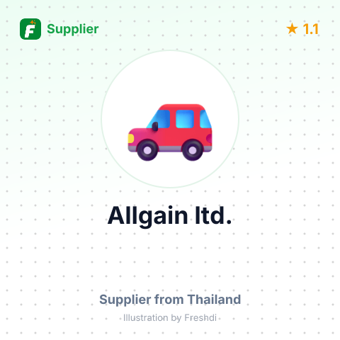 Allgain ltd. – summary card, no photo uploaded yet