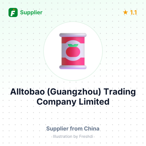 Alltobao (Guangzhou) Trading Company Limited  – summary card, no photo uploaded yet