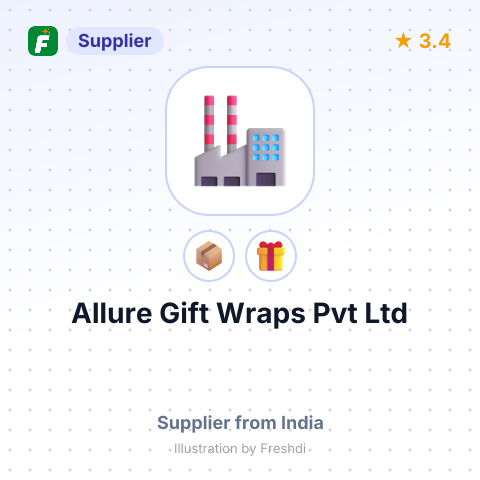 Allure Gift Wraps Pvt Ltd – summary card, no photo uploaded yet